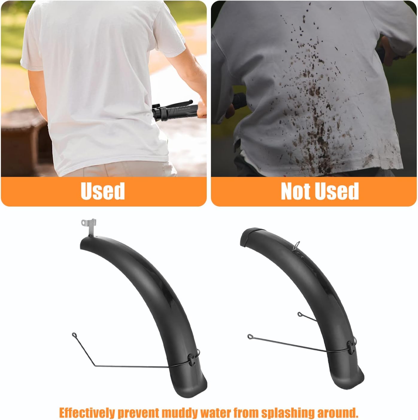 Ebike Front & Rear Fenders