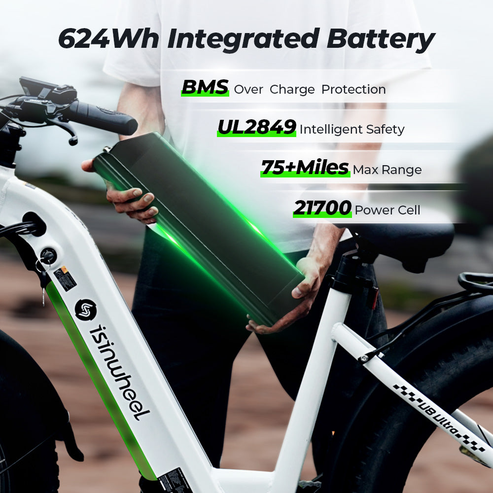 U8 Fat Tire Ebike