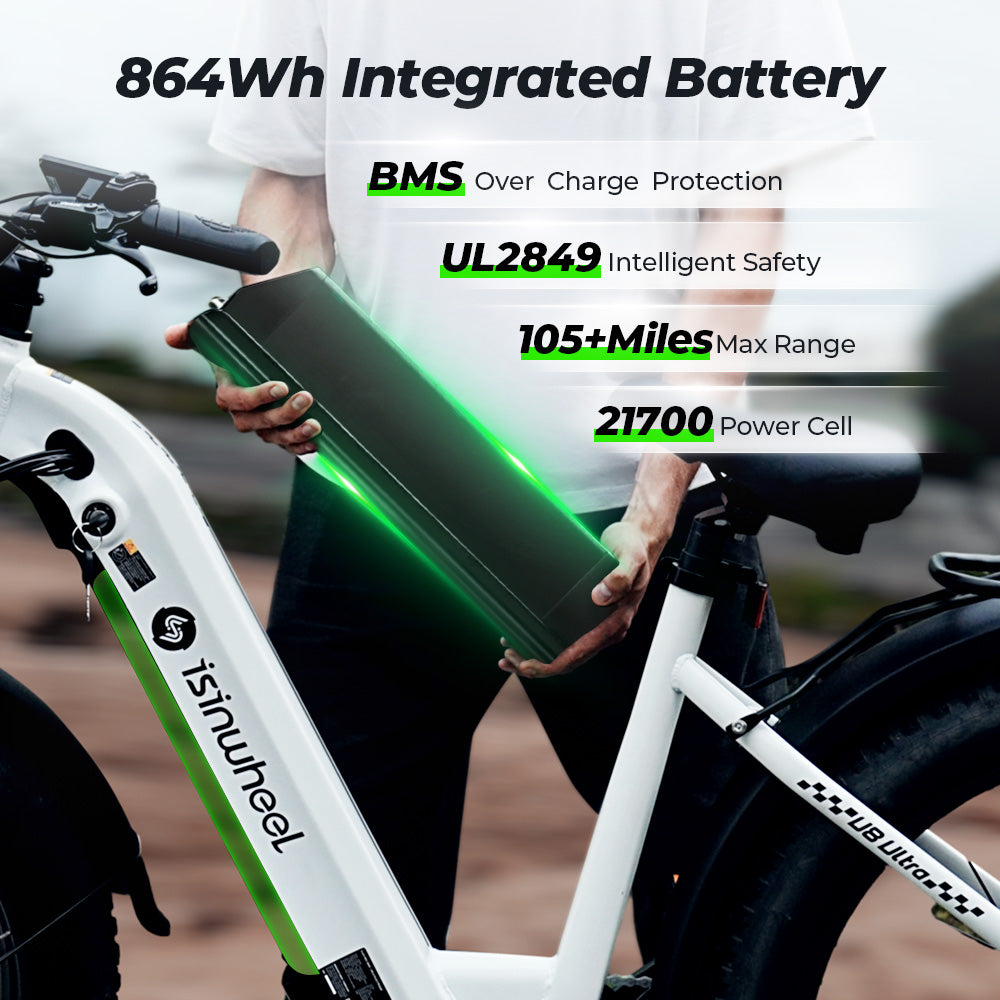 U8 Fat Tire Ebike